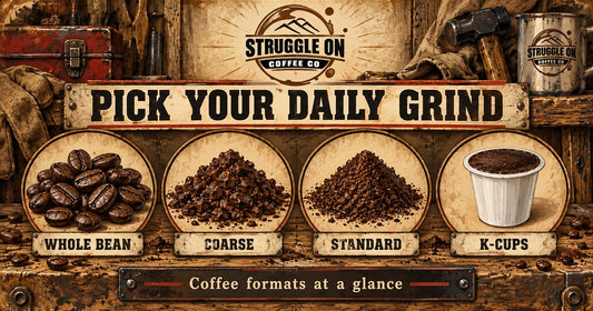 The Ultimate Coffee Grind Guide: Whole Bean vs Ground vs K-Cups